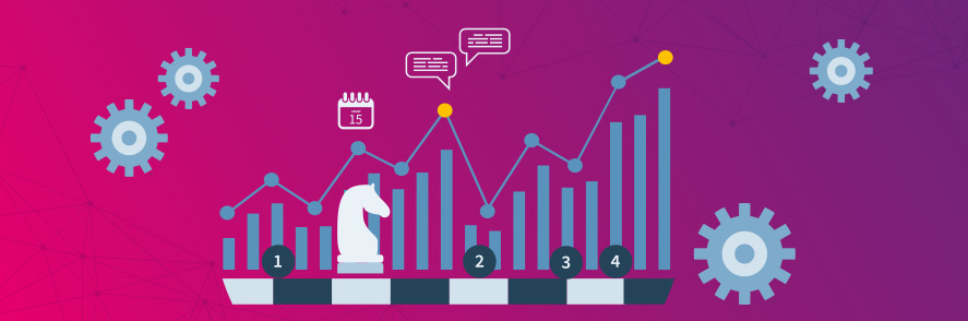 Regression Testing, Agile Teams, Planning for Regression, Performing Regression Using TestRail, Performing Regression, Regression Test, Regression Strategies. TestRail.