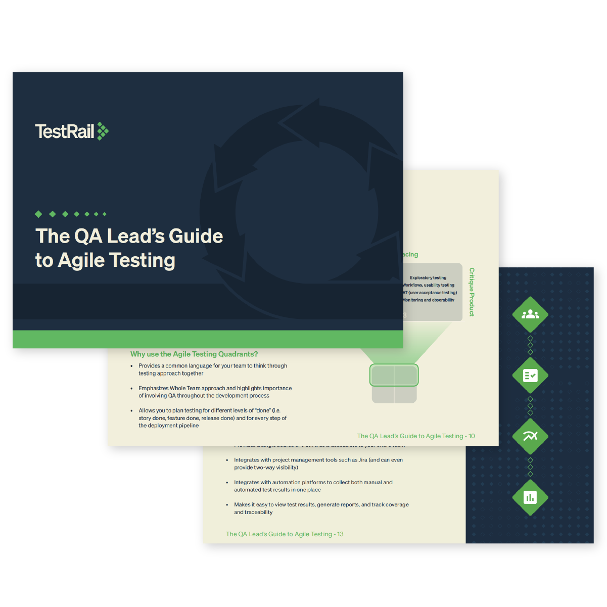 The QA Lead's Guide to Agile Testing