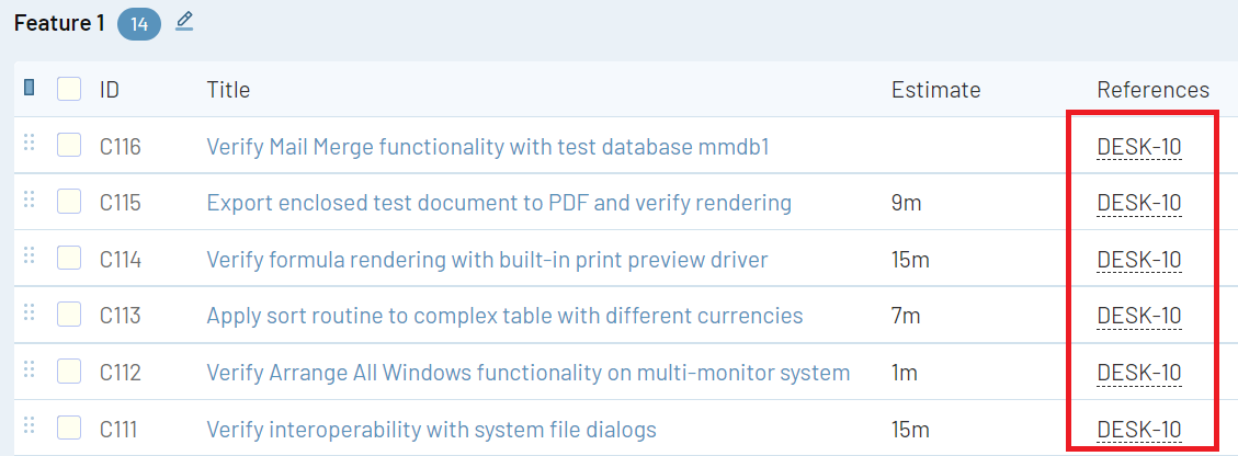  test cases are associated with the Jira subtask, which was created to track test design activities