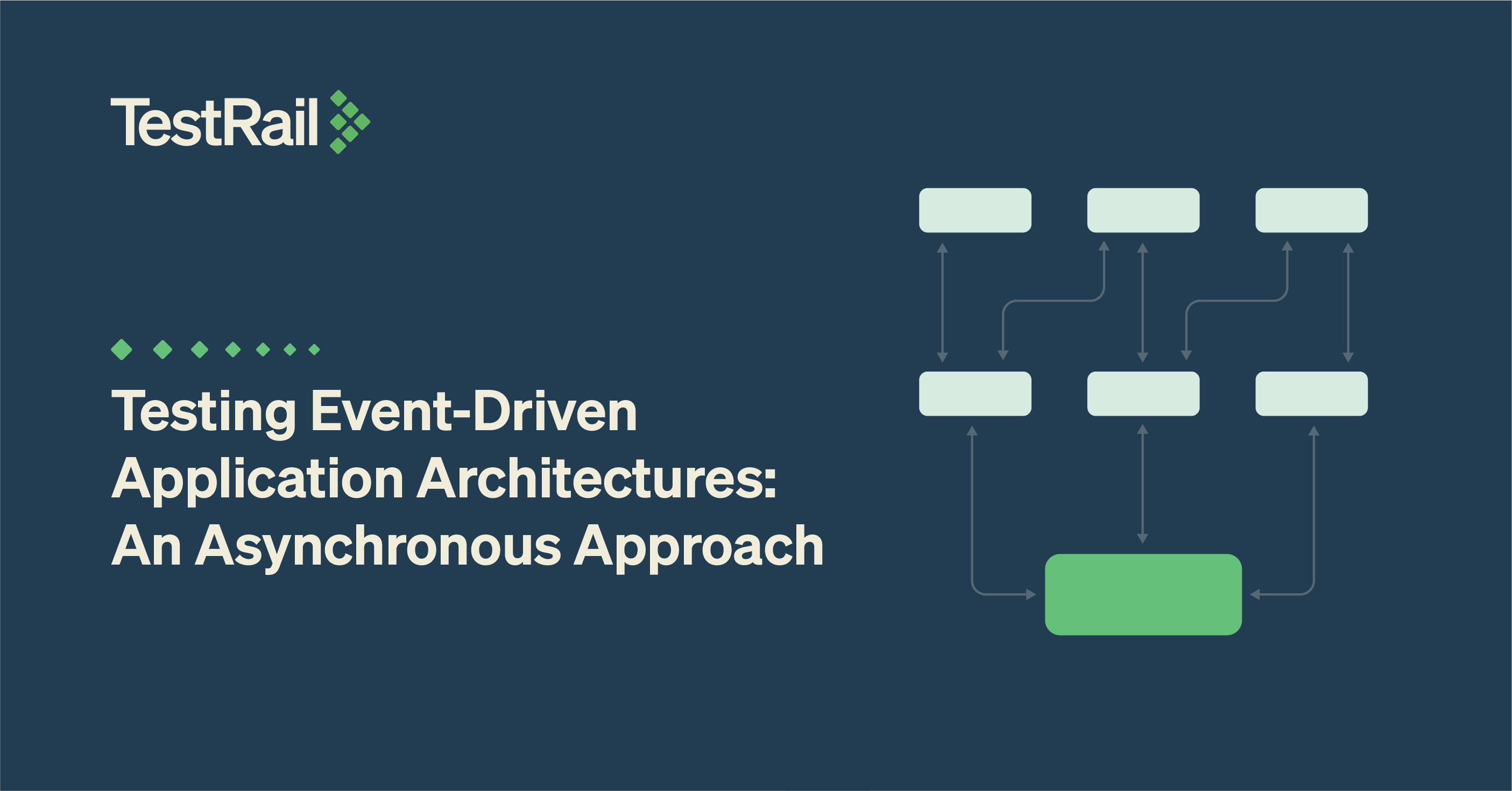 Testing Event-Driven Application Architectures: An Asynchronous Approach