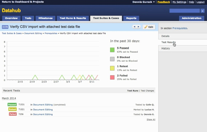 Regression Testing, Agile Teams, Planning for Regression, Performing Regression Using TestRail, Performing Regression, Regression Test, Regression Strategies. TestRail.